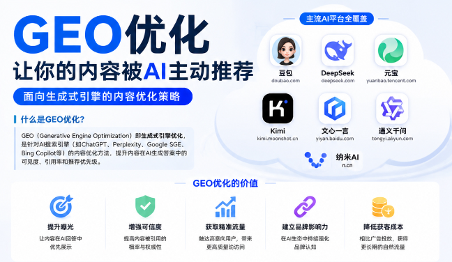 佳木斯GEO与SEO有何相似之处